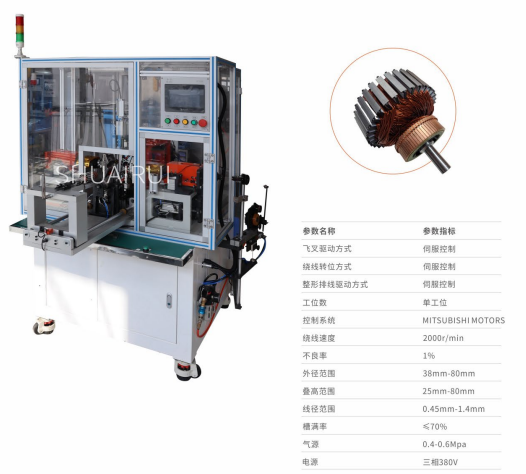 转子高槽满率绕线机（槽（cáo）式）